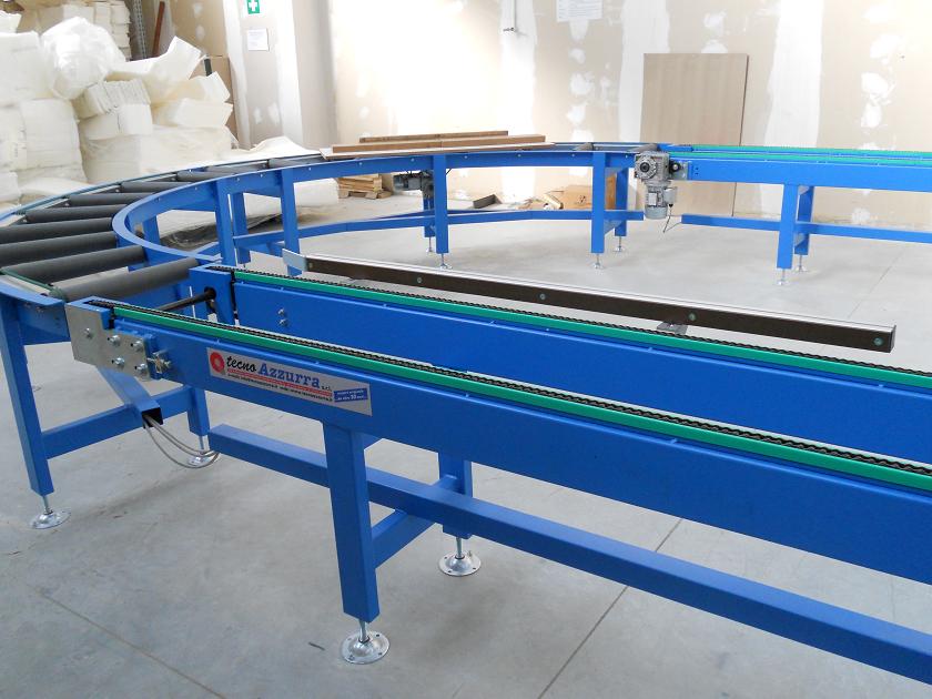 Linee di movimentazione automatiche:manuali6 Linee di movimentazione automatiche:manuali6